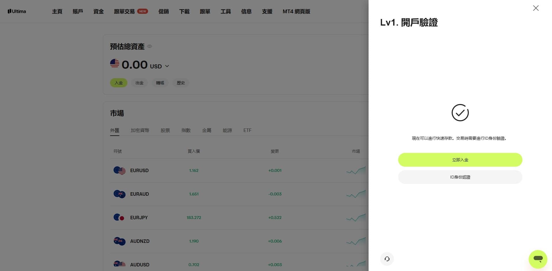 Illustration of the Ultima Markets onboarding flow