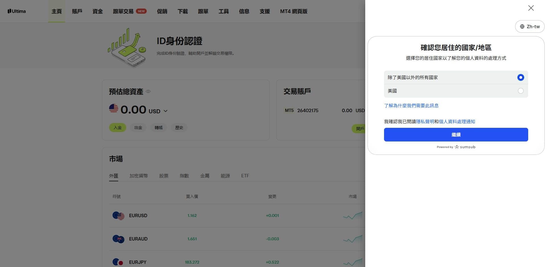 Illustration of the Ultima Markets onboarding flow